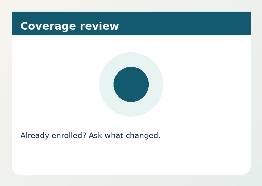 Card Review
